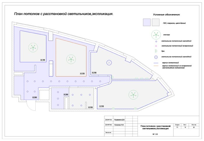 План потолков с расстановков светильников